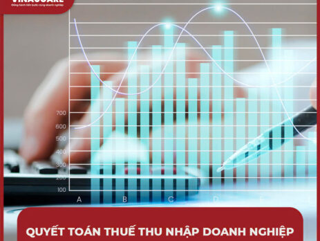 Quy trình quyết toán thuế thu nhập doanh nghiệp