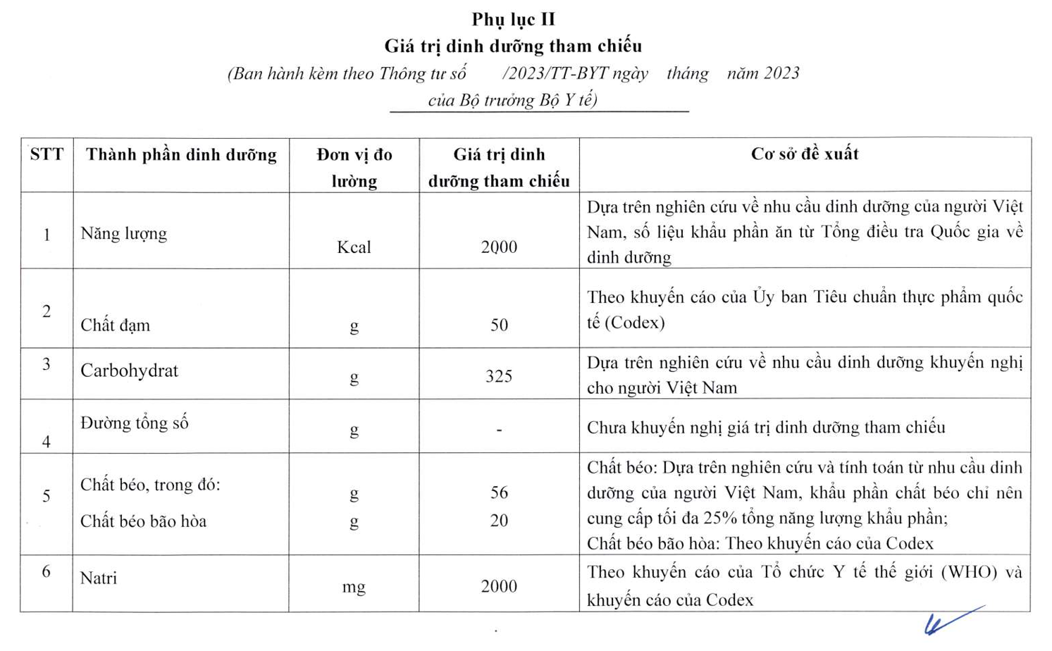 Cách Ghi Thành Phần và Giá Trị Dinh Dưỡng Trên Nhãn Thực Phẩm