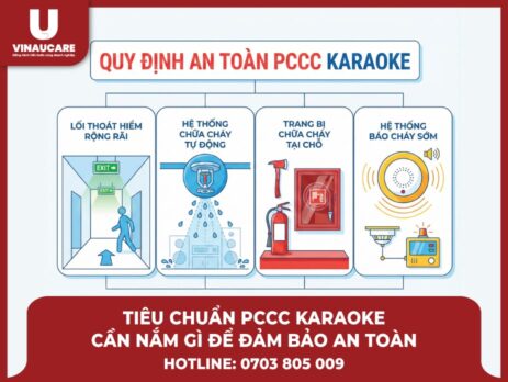 chi-tiet-tieu-chuan-pccc-quan-karaoke-can-nam-tuan-thu-hay-bi-dong-cua